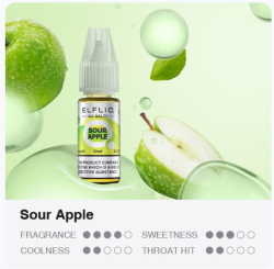 Liquid ELFLIQ Nic SALT Sour Apple 10ml